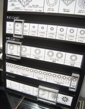 彰化銀樓