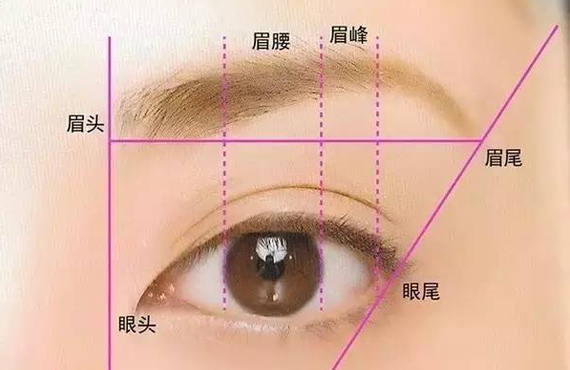 台中霧眉 專業飄眉推薦 30家厲害霧眉店家大集合 打造自然妝感素顏 飄眉專家 Kitty與草莓愛分享頻道 痞客邦 台中霧眉 專業飄眉推薦 30家厲害霧眉店家大集合 打造自然妝感素顏 飄眉專家 Kitty與草莓愛分享頻道 痞客邦